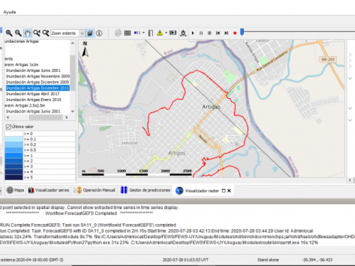 Proyecto FEWS-Uruguay